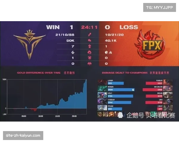 胡巴卡德主场战绩彪炳 5胜2平0负展现主场龙特质